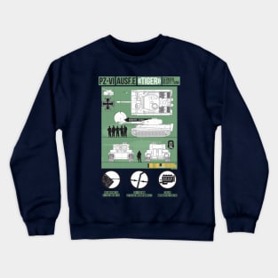 Detailed infographic of PZ-VI Tiger (green) Crewneck Sweatshirt